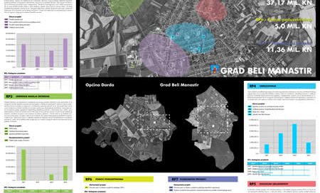 Poster plan-intervencijskog-plana